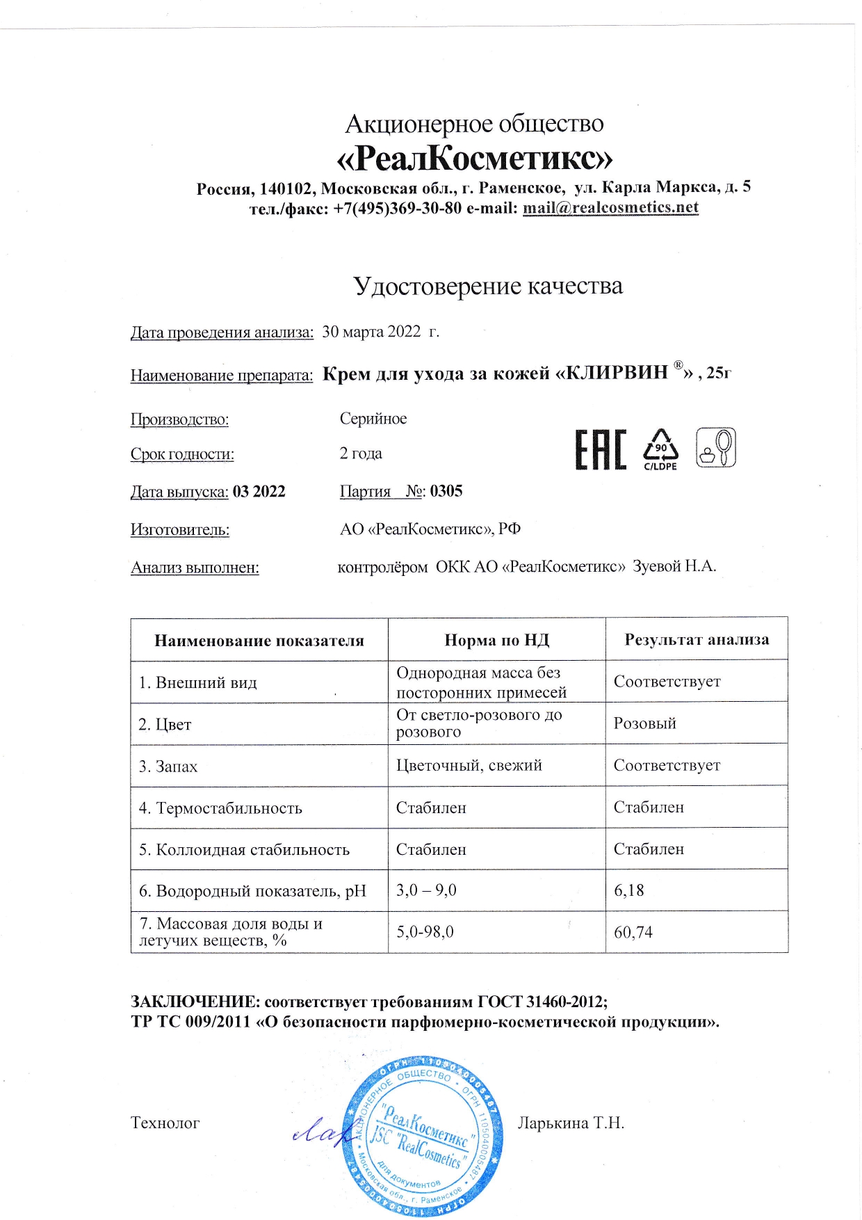 Паспорт №0320220305